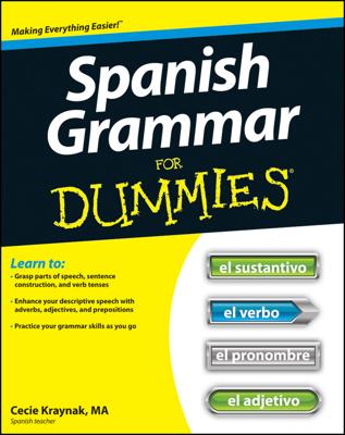 Ir a Infinitive Spanish Grammar Powerpoint