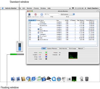 How hard is your processor really working?