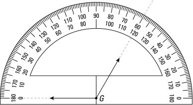 Draw an angle of 70^{o}. Make a copy of it using only a straight edge and  compasses.
