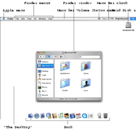 Как поменять иконку finder mac os