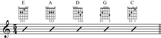 guitar chord progression exercises