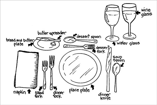 names of formal dining utensils