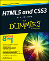 How To Use An External Style Sheet For Html5 And Css3 Programming Dummies