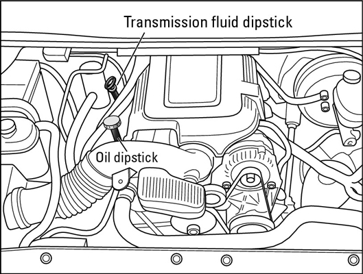 How to Check Automatic Transmission Fluid - dummies