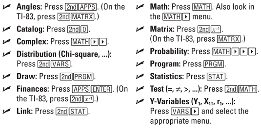 Ti 83 Plus Graphing Calculator For Dummies Cheat Sheet Dummies