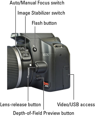 Features Of The Canon Eos Digital Rebel Xsi 450d Dummies