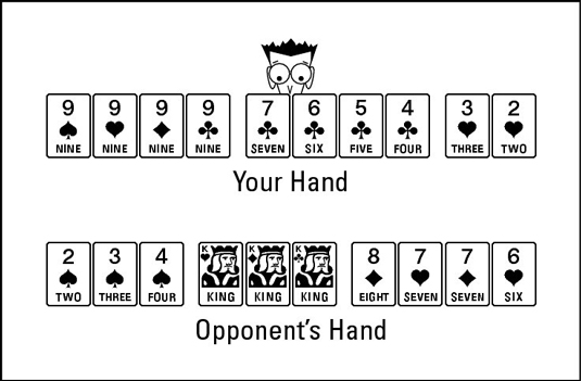 How to play gin cards