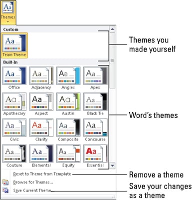 How To Modify Or Create A Theme In Word 2010 Dummies