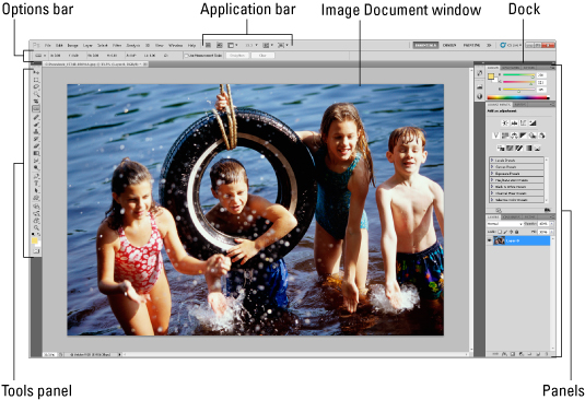 mac book shortcut for transfor controls photoshop cs5