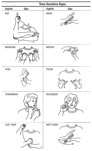 how-to-communicate-time-in-american-sign-language-dummies