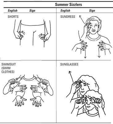 How to Discuss Articles of Clothing in American Sign Language - dummies