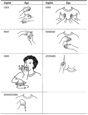 asl sign word for home