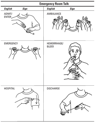 Asl How To Sign Medical And Hospital Terms Dummies