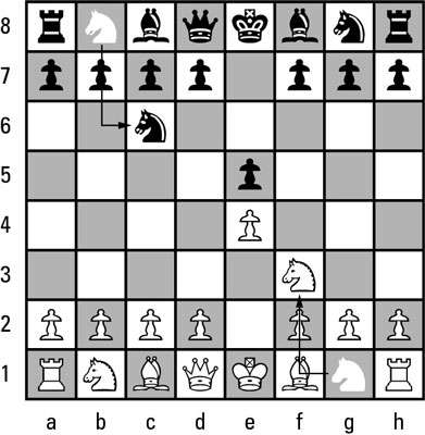 I made a simple site that helps players learn and practice algebraic  notation : r/chess