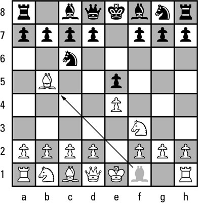 What are the Values of these Chess Pieces? - TeachableMath