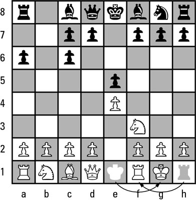 long castle in chess