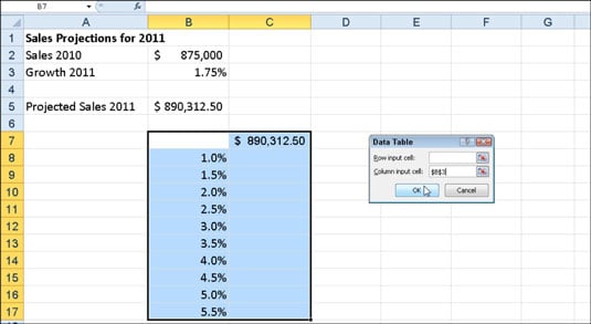 How To Create A One Variable Data Table In Excel 2010 Dummies