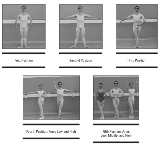 The Five Basic Ballet Positions - dummies