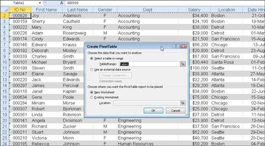 How To Create A Pivot Table In Excel 2010 Dummies