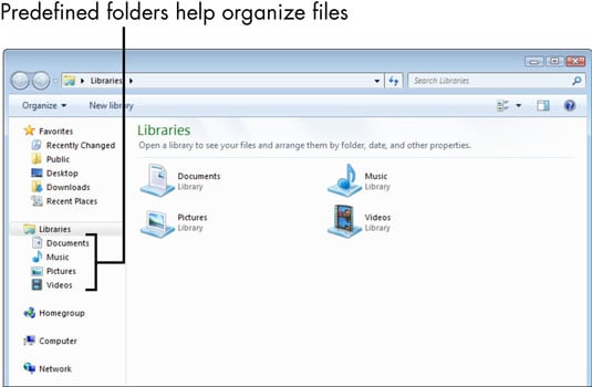 How Microsoft Windows 7 Organizes Data - dummies