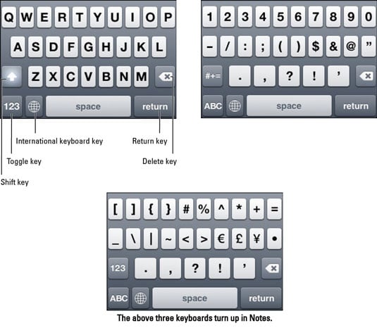 Using the iPhone's Touchscreen Keyboards - dummies