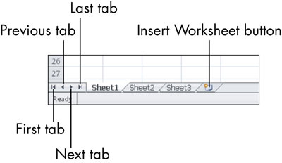 How to Use Multiple Excel Worksheets - dummies