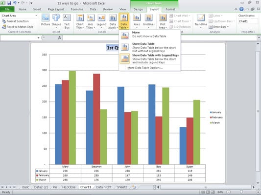 How To Add Data Into A Chart In Excel Chart Walls Riset