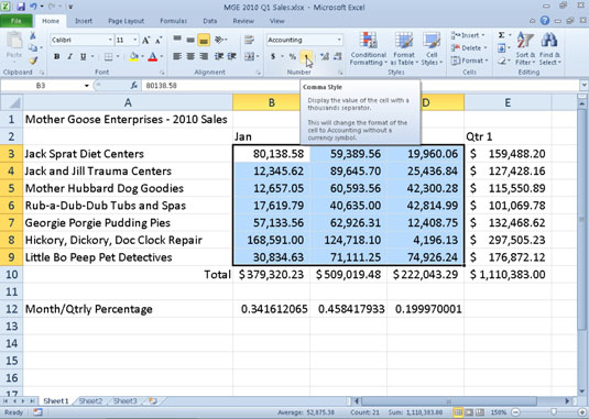 Working With The Comma Style In Excel 2010 Dummies