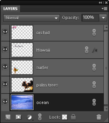 Getting to Know Layers in Photoshop Elements 9 - dummies