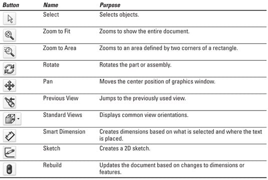 View 24 Solidworks Keyboard Shortcuts Cheat Sheet - Pennetsitepic