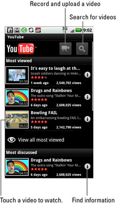 How To Use The Youtube App On Your Droid X Dummies