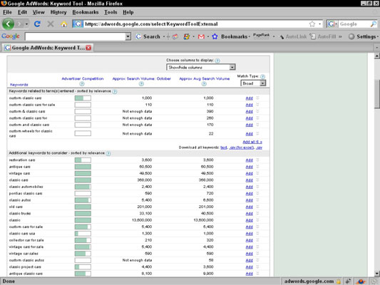 Narrow Down Your Keyword List For Better Search Engine Seo Results Dummies