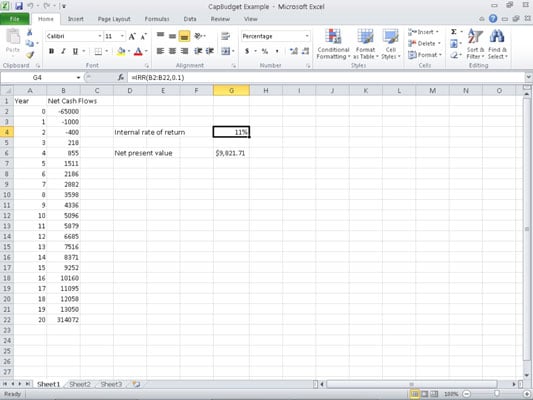 3 Steps for Calculating Rate of Return on Capital Expenditure - dummies