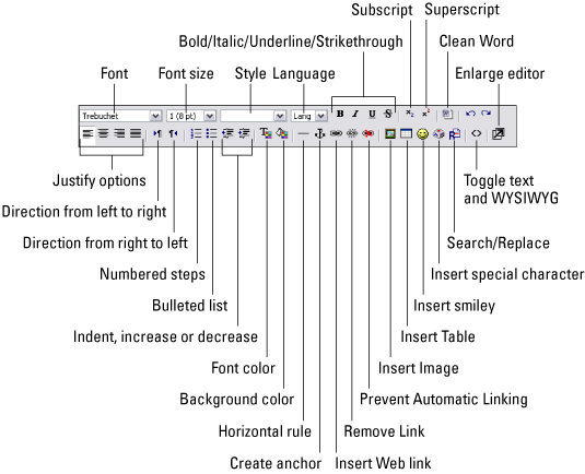 Moodle For Dummies Cheat Sheet - dummies