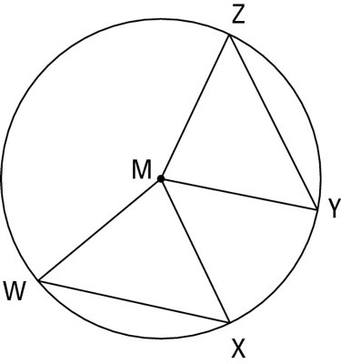 Six Important Circle Theorems Dummies