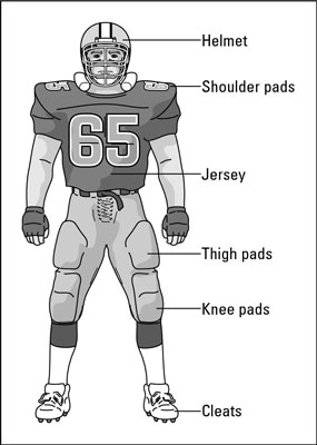 The American Football Player's Uniform - dummies