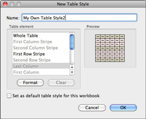 where is cell styles in excel for mac 2011