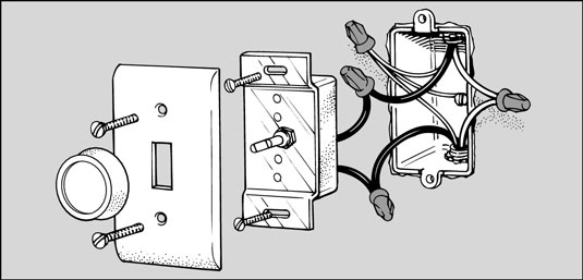 How To Replace A Light Switch With A Dimmer Dummies