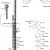 Basic Flute Fingering Chart - dummies