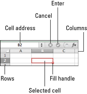 create column headings in excell for mac 2011