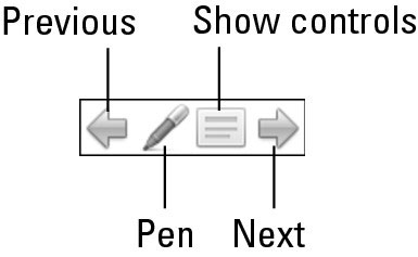 penpad for mac for powerpoint