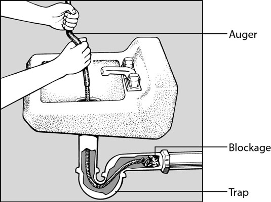 How to Unclog a Bathtub Drain Using a Snake