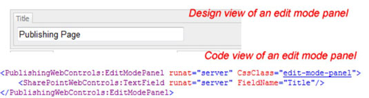 Edit Mode Panel In Sharepoint 10 Dummies