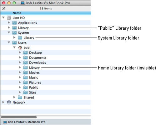 Working With The Library Folder In Mac Os X Lion Dummies