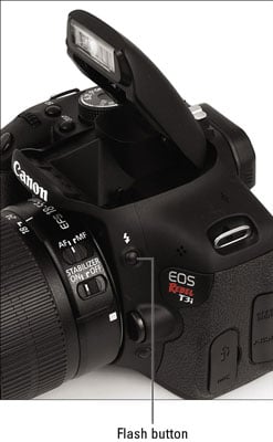 Choosing Flash Modes For A Canon Eos Rebel T3 Series Camera Dummies