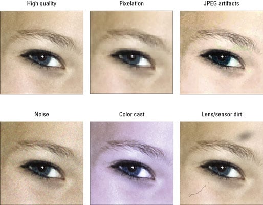 Diagnosing Photo Quality Problems With A Canon Eos Rebel T3 Series Camera Dummies