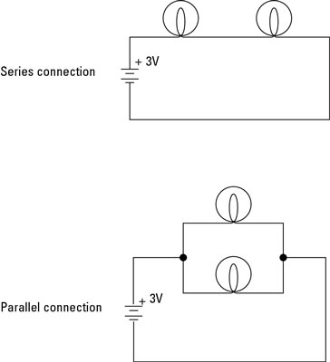 Series And Parallel Circuits For Kids | Kids Matttroy