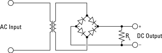 rectifier is used to convert