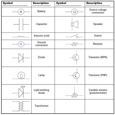 Wiring Schematic Key - Wiring Diagram