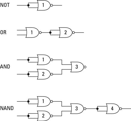 Electronics Logic Gates: Universal NOR Gates - dummies